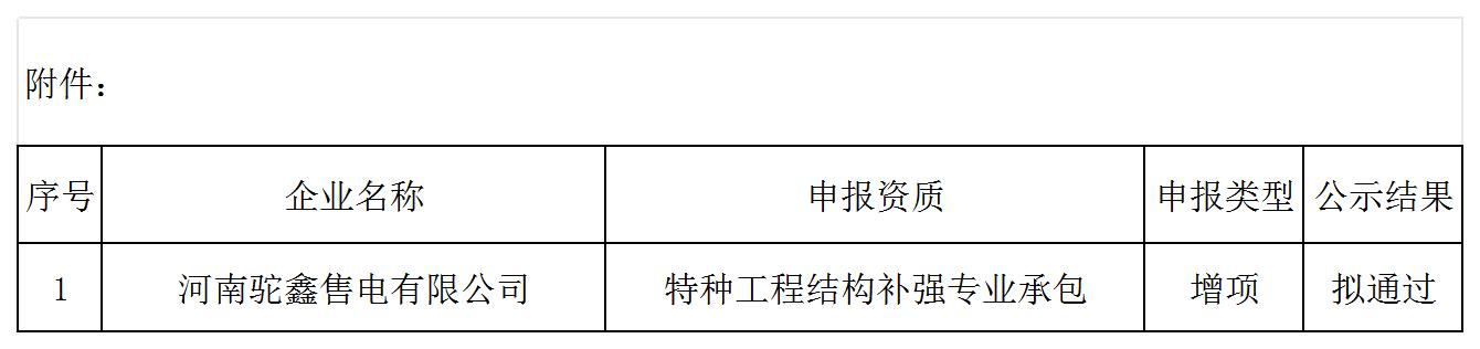 公示附件一_Sheet1.jpg 公示附件一_Sheet1.jpg